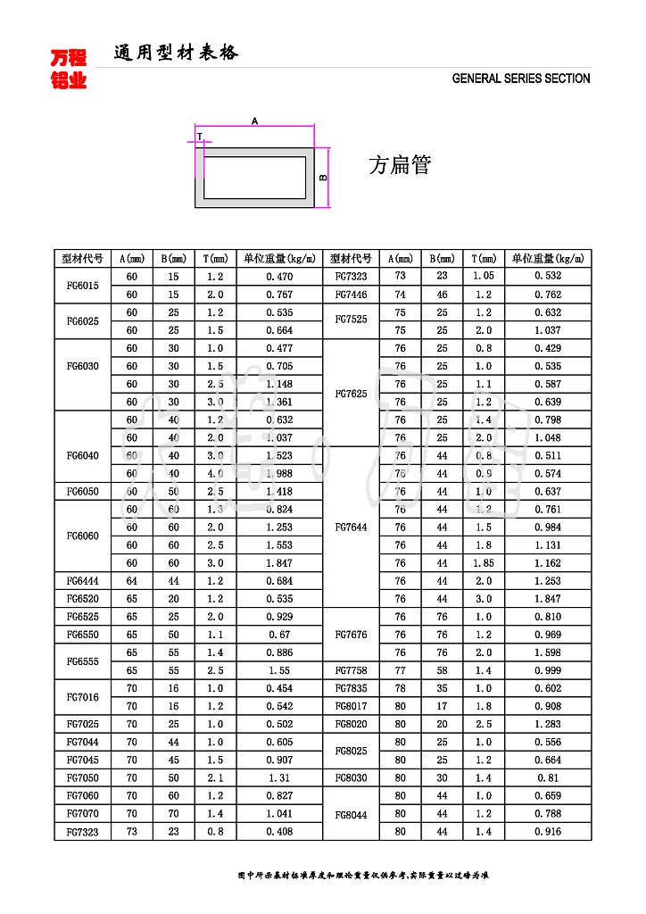 60-80ϵ<a href=http://www.bjtntt.cn/ target=_blank class=infotextkey><a href=http://www.bjtntt.cn/ target=_blank class=infotextkey>X</a>Ͻ</a><a href=http://www.bjtntt.cn/gongyelvxingcai/fangguan/ target=_blank class=infotextkey></a>