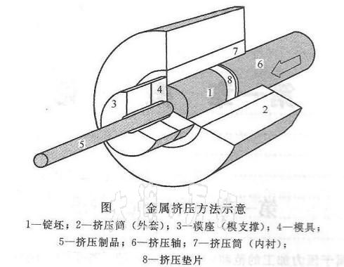 <a href=http://www.bjtntt.cn/ target=_blank class=infotextkey><a href=http://www.bjtntt.cn/ target=_blank class=infotextkey>X</a>Ͳ</a>D